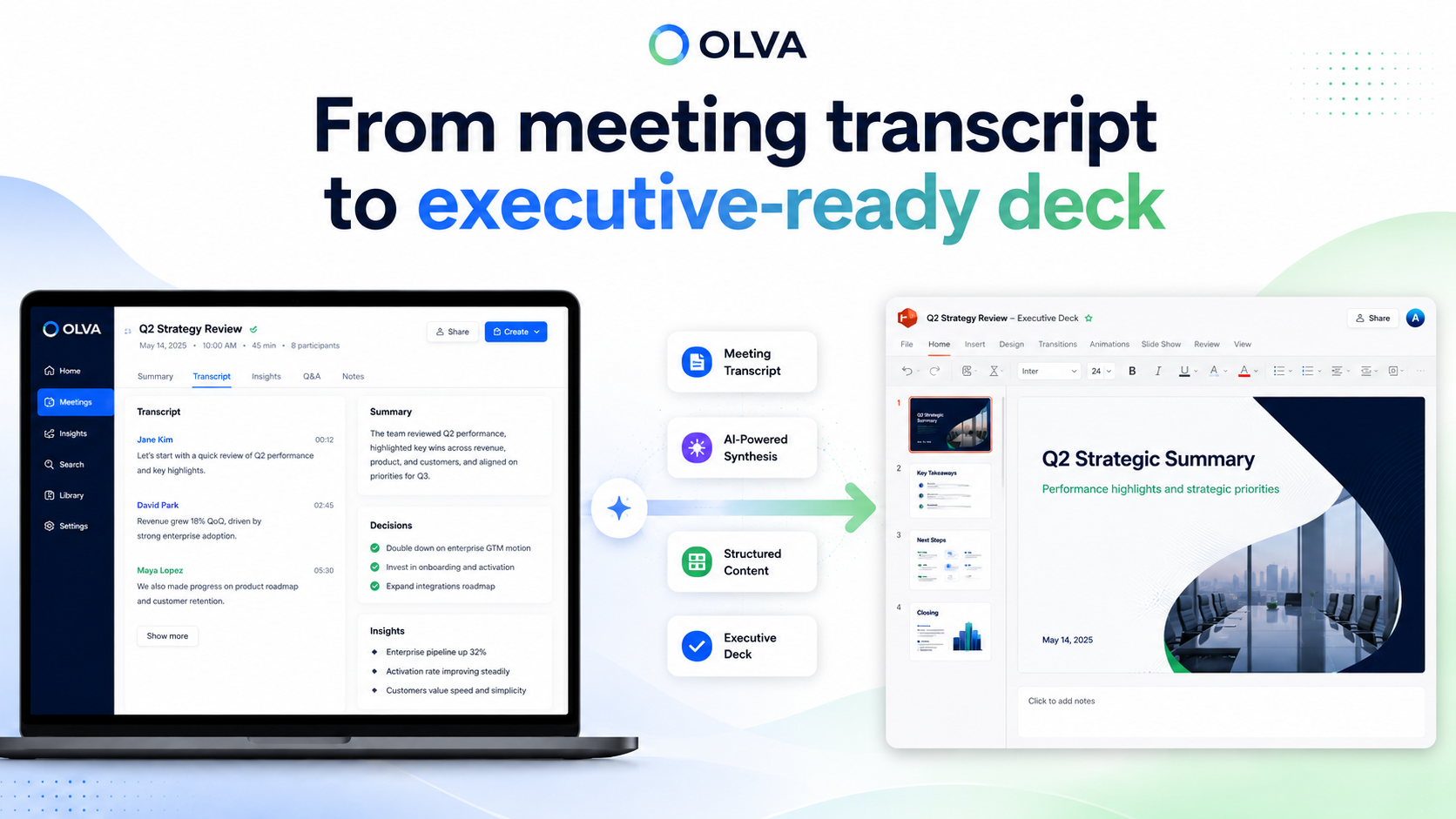 From meeting transcript to executive-ready deck